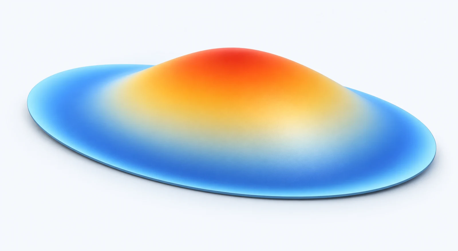 Three-dimensional Hertz pressure dome over an elliptical footprint, blue at the edge and red at the centre